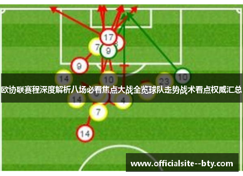 欧协联赛程深度解析八场必看焦点大战全览球队走势战术看点权威汇总