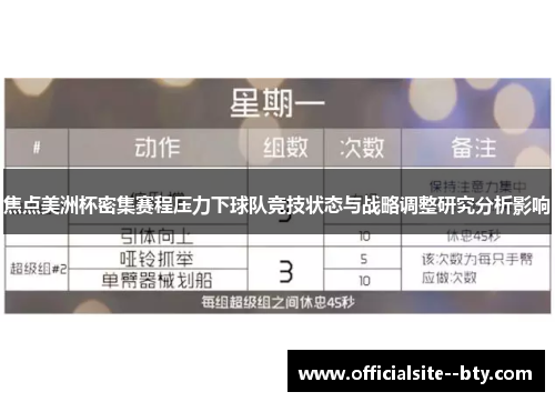 焦点美洲杯密集赛程压力下球队竞技状态与战略调整研究分析影响 焦点美洲杯密集赛程压力下球队竞技状态与战略调整研究分析影响