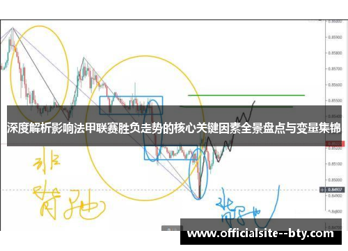 深度解析影响法甲联赛胜负走势的核心关键因素全景盘点与变量集锦 深度解析影响法甲联赛胜负走势的核心关键因素全景盘点与变量集锦